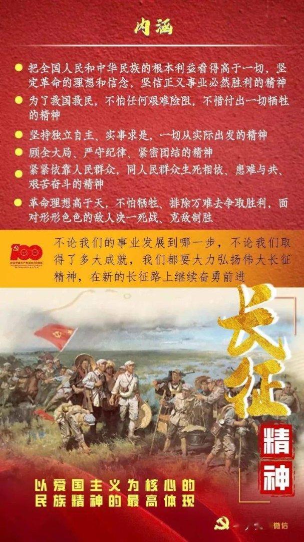 圣灵觉醒